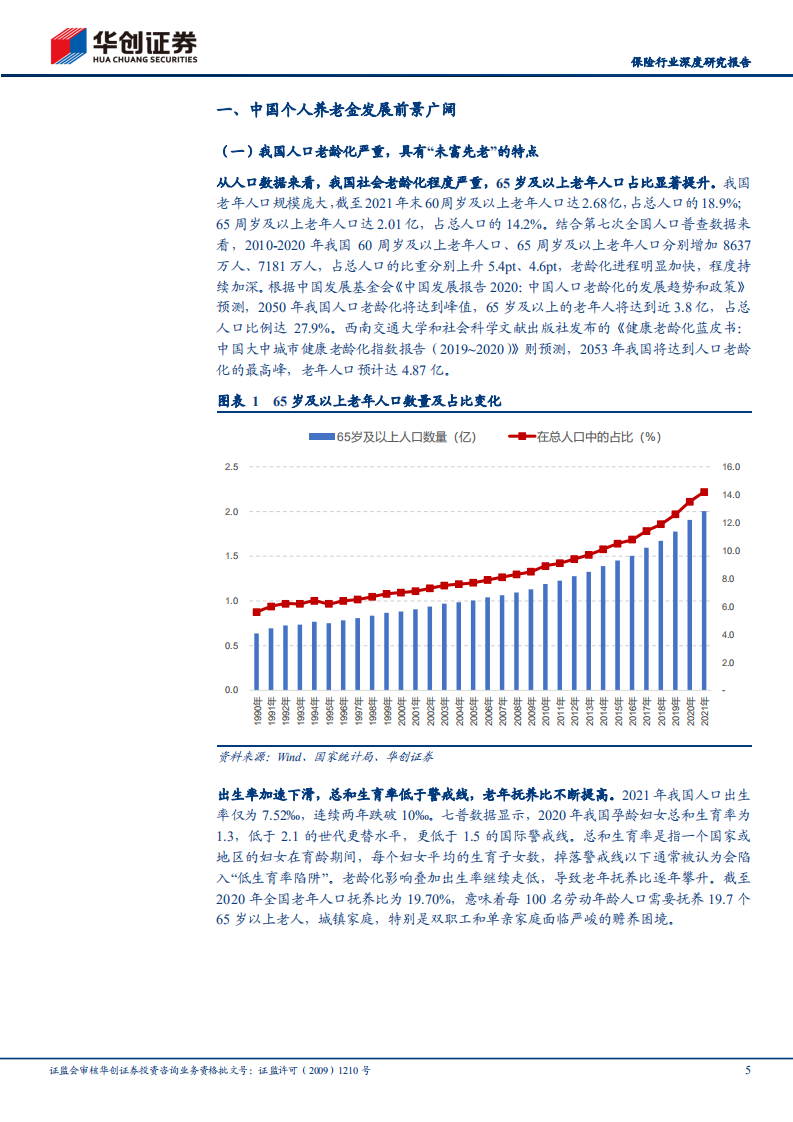 保险行业深度研究报告：养老主题系列报告之二，《个人养老金发展意见》深度解读，星辰大海，未来可期-220601.pdf 第5页