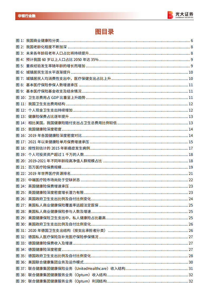 保险行业系列报告五：健康险深度研究，释放需求深化供给，广阔市场应有期待-220415.pdf 第4页