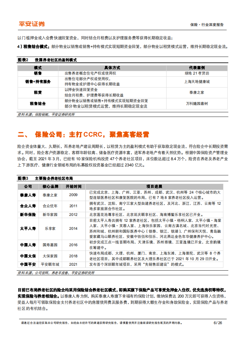 保险行业养老产业专题研究（四）：险企养老社区布局先下一城-220112.pdf 第6页