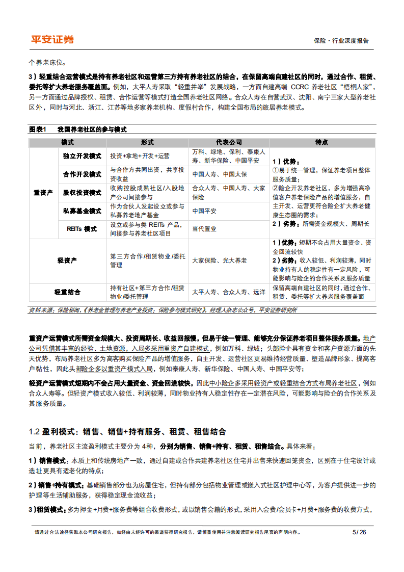 保险行业养老产业专题研究（四）：险企养老社区布局先下一城-220112.pdf 第5页