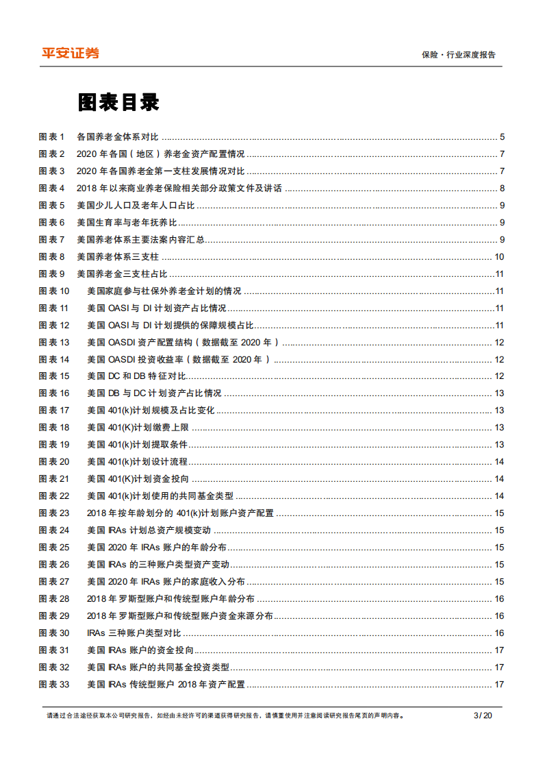 保险行业养老产业专题研究（五）：以邻为鉴，第三支柱个人商业养老险大有可为-220126.pdf 第3页
