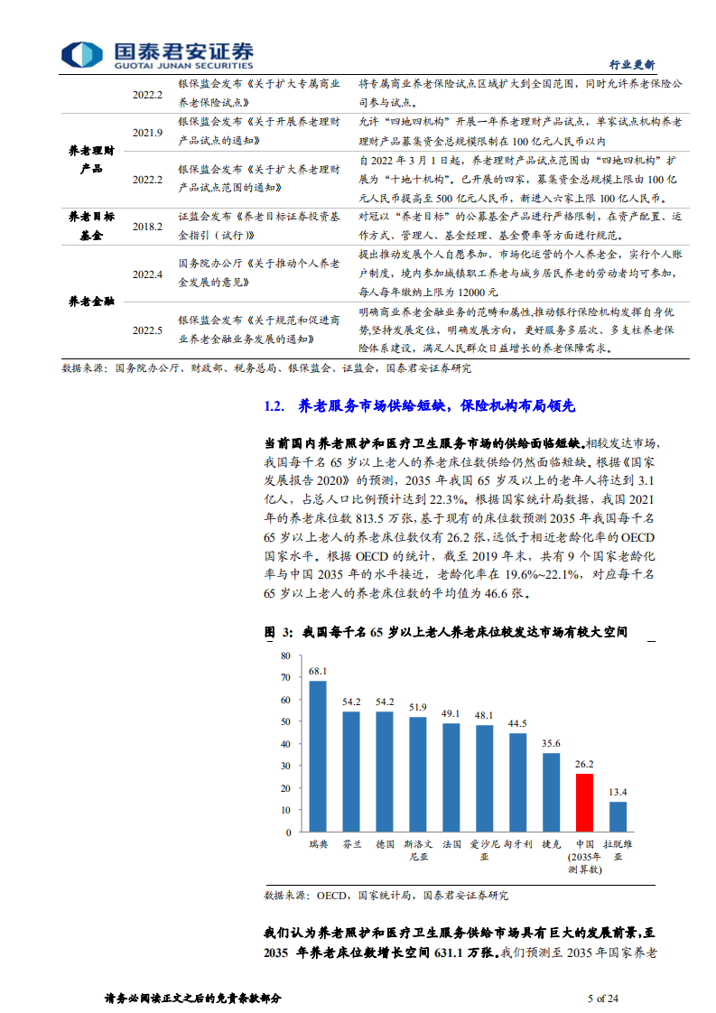 保险行业养老服务专题报告：从产品到服务，医养能力利好拓展经营边界-220606.pdf 第5页