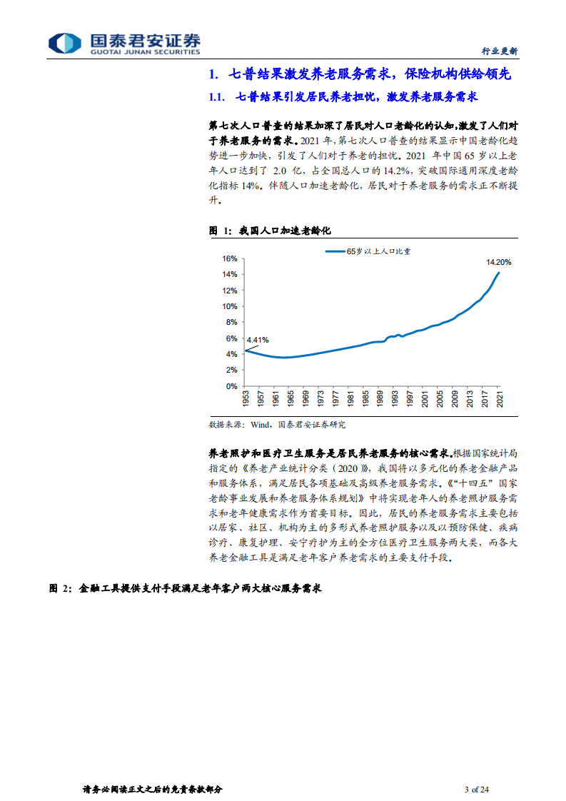 保险行业养老服务专题报告：从产品到服务，医养能力利好拓展经营边界-220606.pdf 第3页