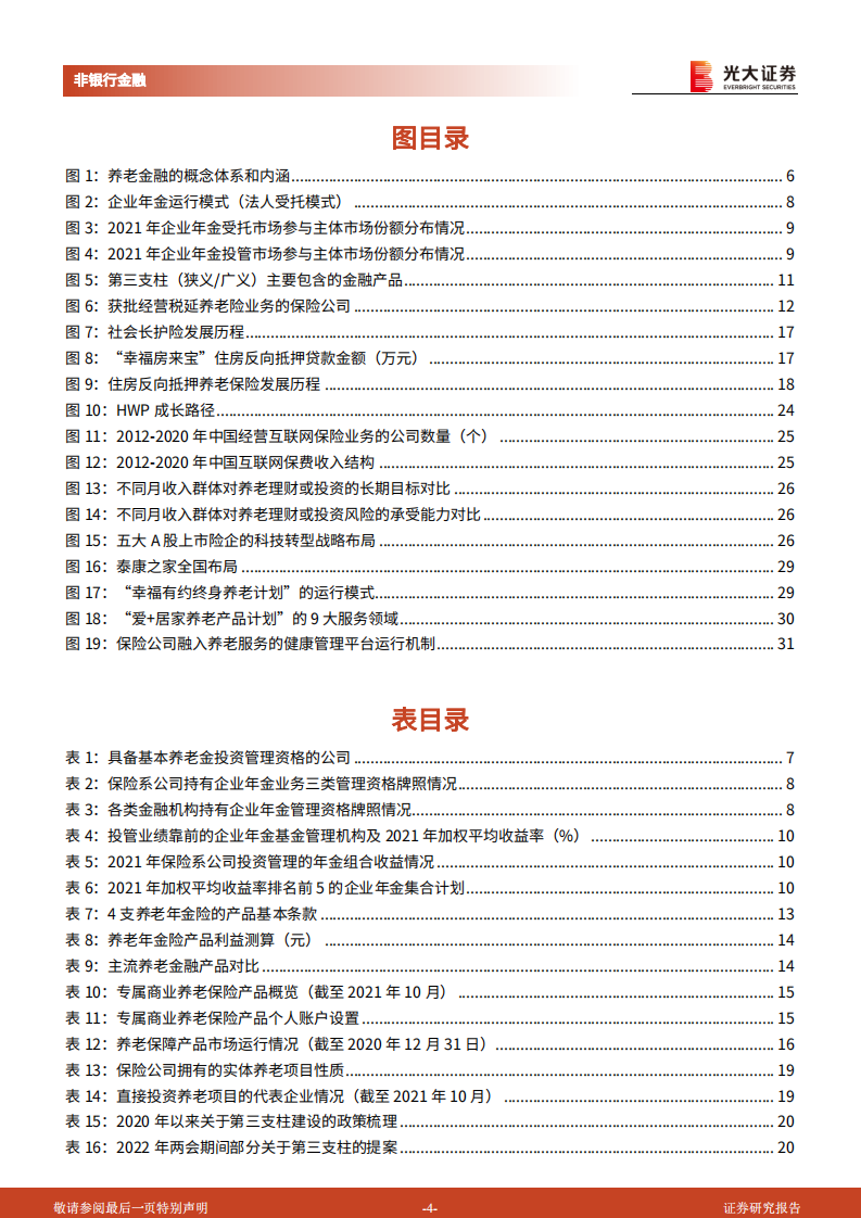 非银金融行业养老金系列报告六：保险公司参与养老金融的现状和未来-220613.pdf 第4页