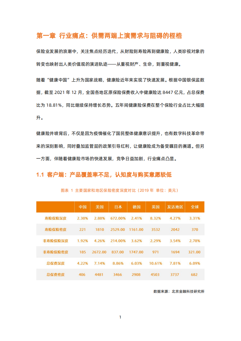 动脉网：2022健康险行业研究报告.pdf 第6页