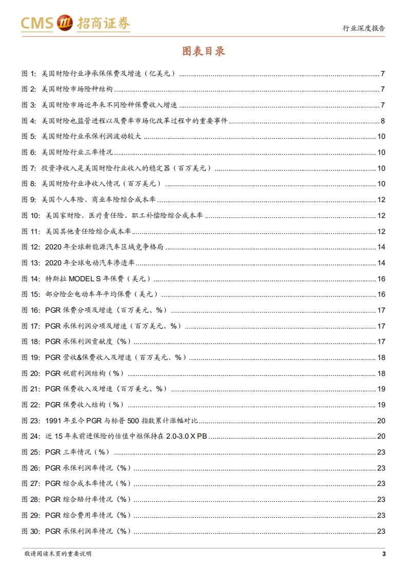 非银行金融行业美国前进保险发展启示录：中国财险长期投资价值展望-220629.pdf 第3页