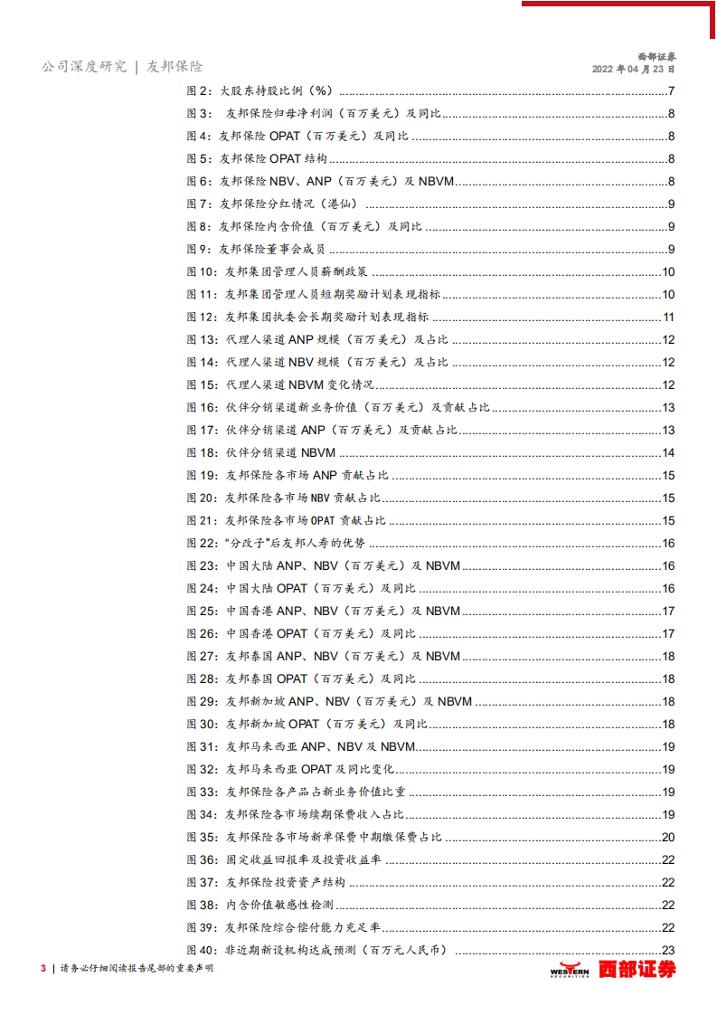 友邦保险-首次覆盖报告：高质量代理人策略构建竞争壁垒，股份回购提振市场信心-220424.pdf 第3页