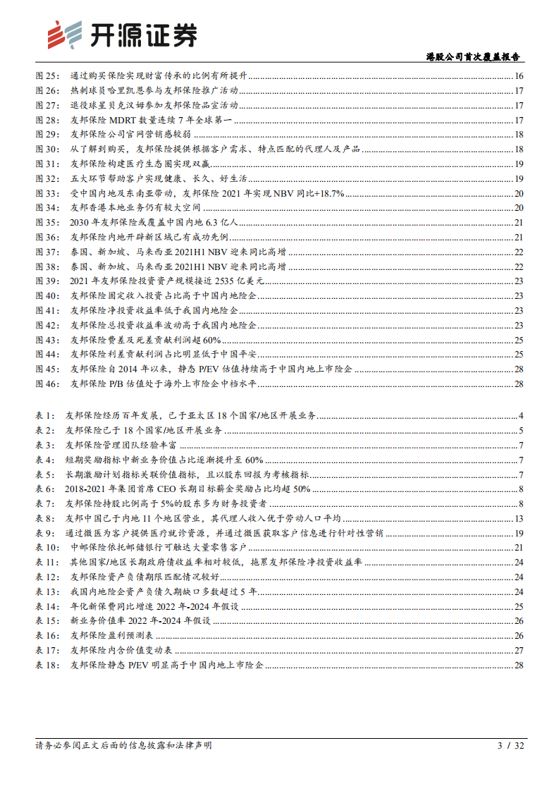友邦保险-首次覆盖报告：专注高潜亚太地区，&ldquo;最优&rdquo;策略助力持续成功-220424.pdf 第3页