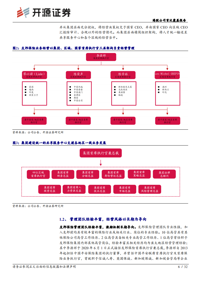 友邦保险-首次覆盖报告：专注高潜亚太地区，&ldquo;最优&rdquo;策略助力持续成功-220424.pdf 第6页