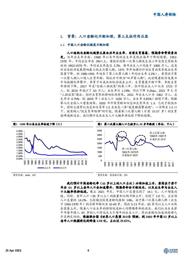 中国人寿保险行业：个人养老金制度正式落地，商业养老保险有望分享第三支柱增长红利-220425.pdf 第4页