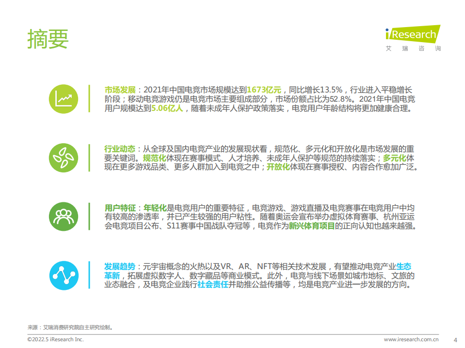 艾瑞咨询：2022年中国电竞行业研究报告.pdf 第4页