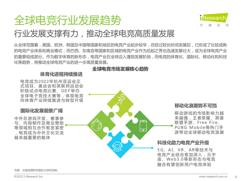 艾瑞咨询：2022年中国电竞行业研究报告.pdf 第6页
