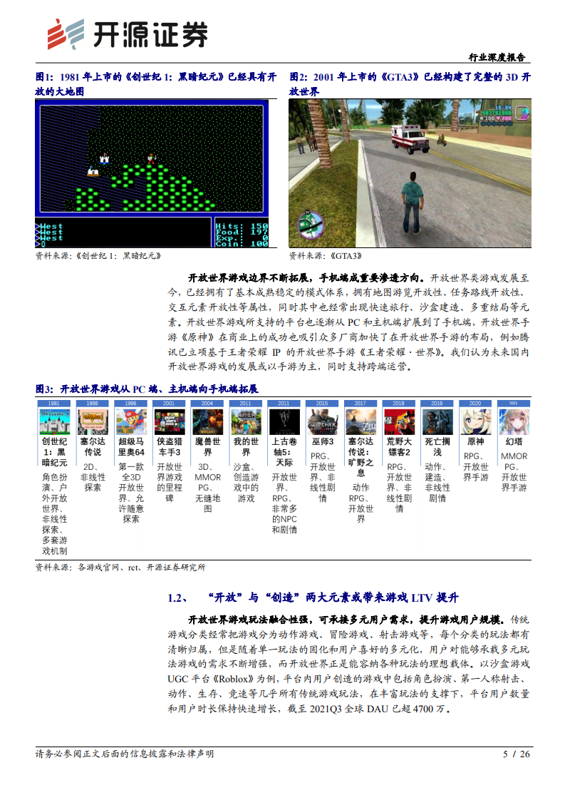 传媒行业深度报告：元宇宙系列3，开放世界游戏，增长空间打开，引擎、设计与IP打造能力或为决胜关键-20220220.pdf 第5页
