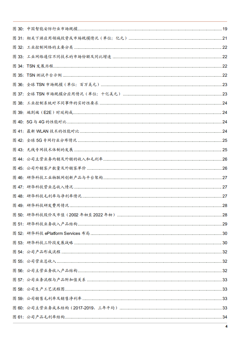 2022年工业互联网行业三旺通信产品体系及经营模式分析报告.pdf 第3页