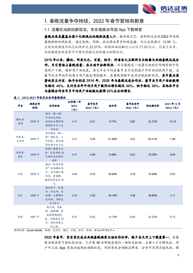 互联网行业专题研究报告：2022年互联网巨头春节盘点-220210.pdf 第5页