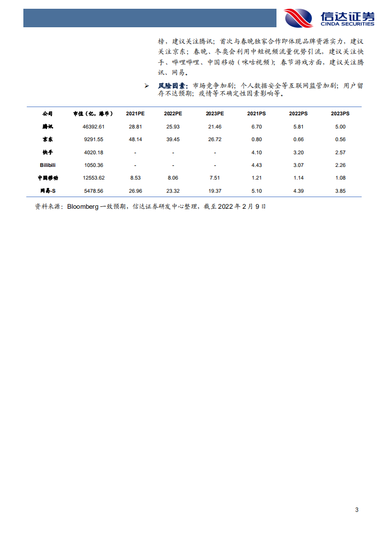 互联网行业专题研究报告：2022年互联网巨头春节盘点-220210.pdf 第3页