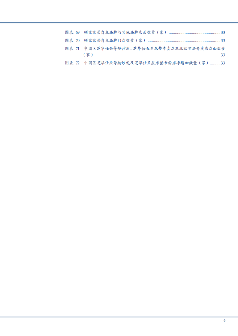 2021年顾家家居竞争优势及行业发展趋势分析报告.pdf 第4页