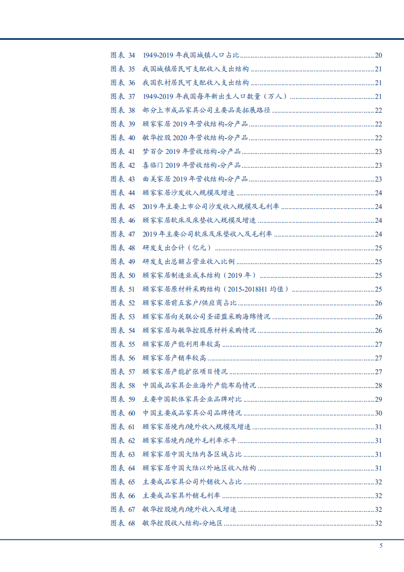 2021年顾家家居竞争优势及行业发展趋势分析报告.pdf 第3页