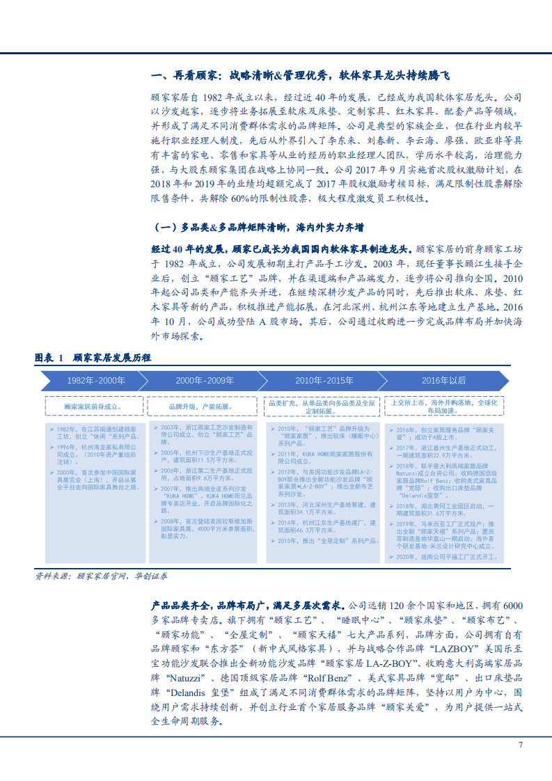 2021年顾家家居竞争优势及行业发展趋势分析报告.pdf 第5页