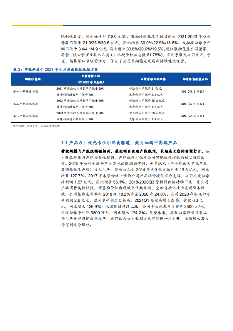 2021年华旺科技公司盈利能力与装饰原纸行业研究报告.pdf 第6页