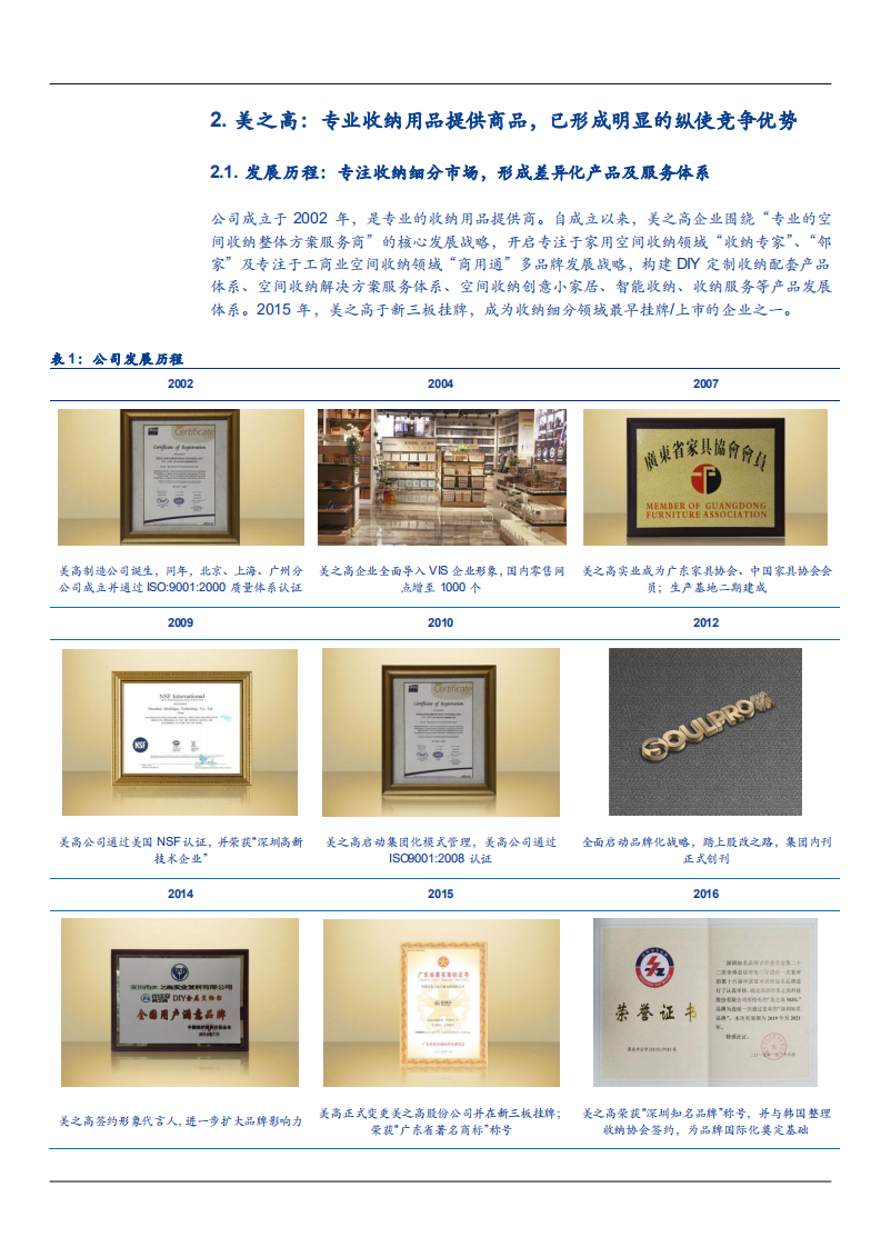 2021年家居收纳行业现状与美之高公司竞争优势分析报告.pdf 第3页