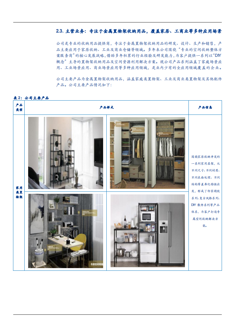 2021年家居收纳行业现状与美之高公司竞争优势分析报告.pdf 第5页