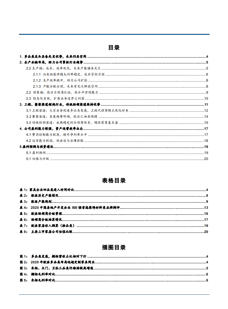 2021年家具行业欧派家居公司全产业链布局分析报告.pdf 第1页