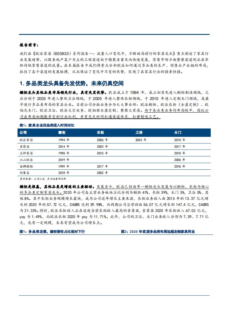 2021年家具行业欧派家居公司全产业链布局分析报告.pdf 第3页