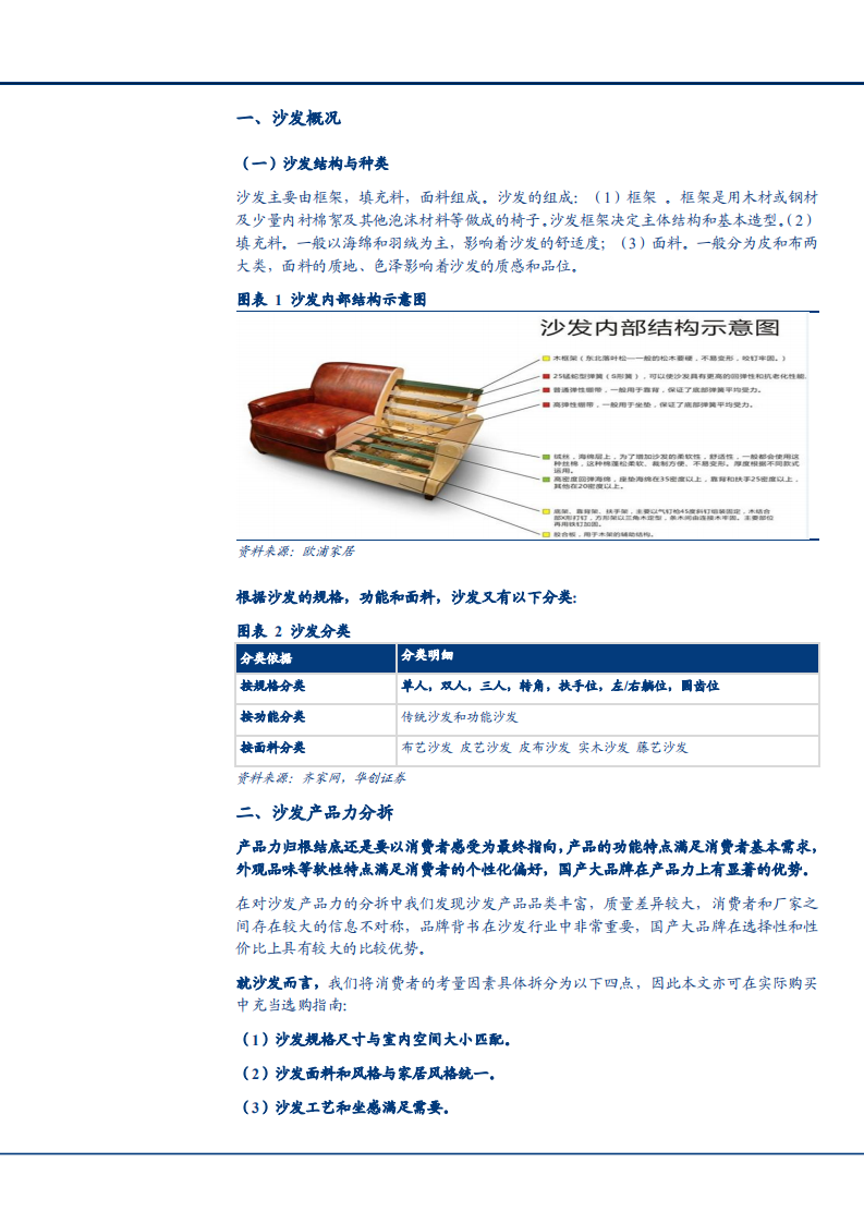 2021年家具行业沙发品牌与产品力分析报告.pdf 第4页