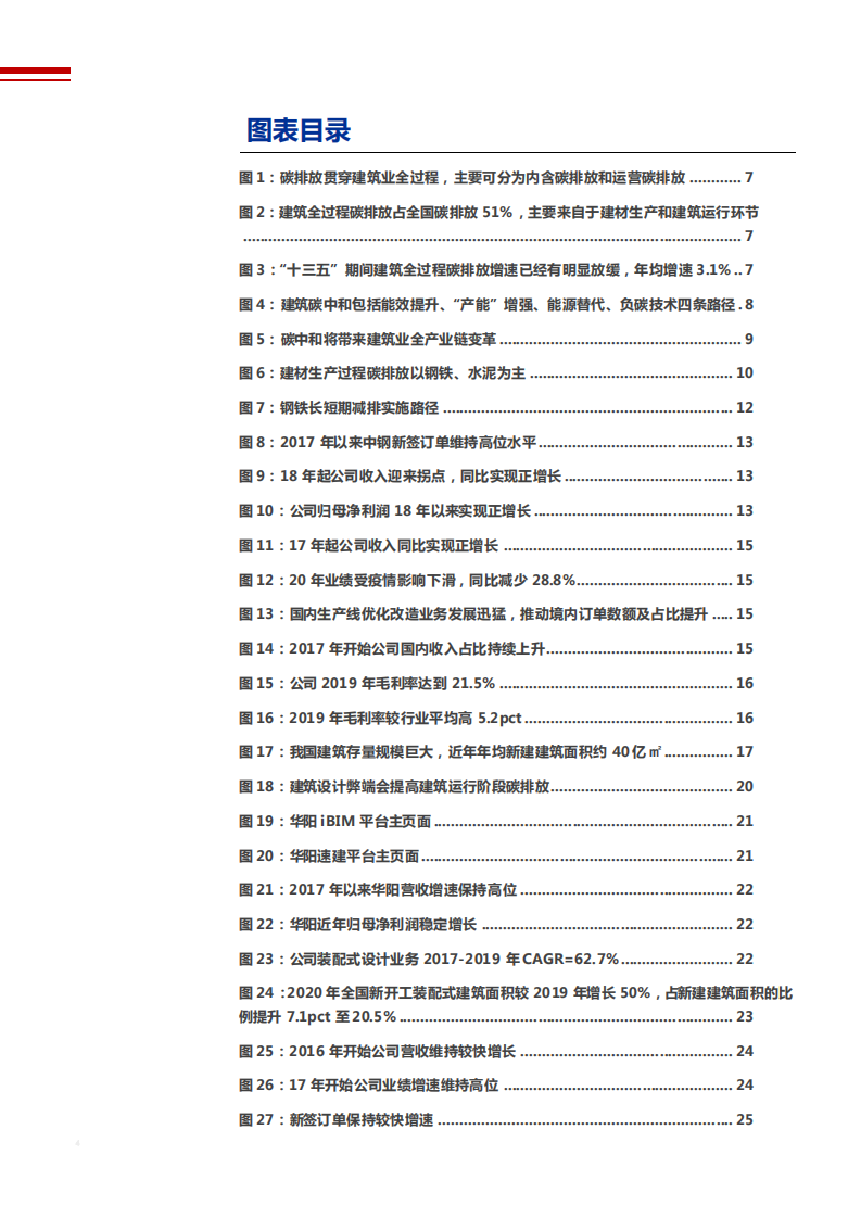 2021年建筑装饰行业产业链发展趋势分析报告.pdf 第2页