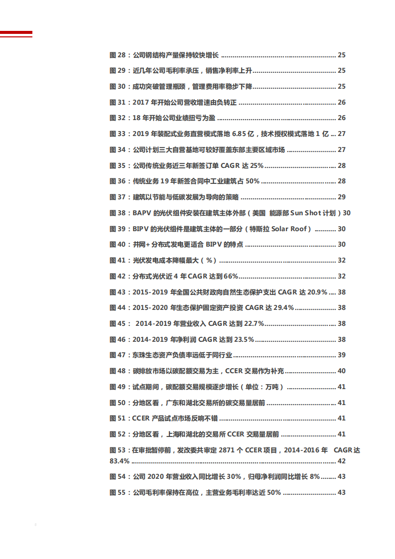 2021年建筑装饰行业产业链发展趋势分析报告.pdf 第3页