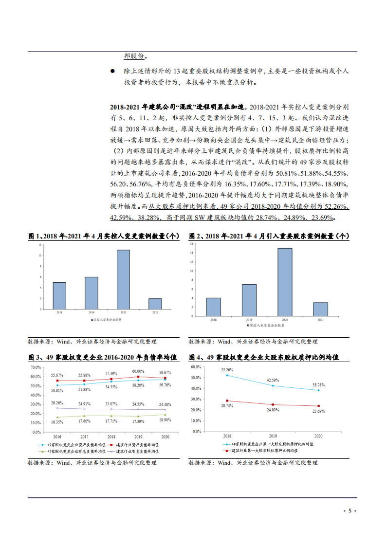 2021年建筑装饰行业供需格局分析报告.pdf 第4页