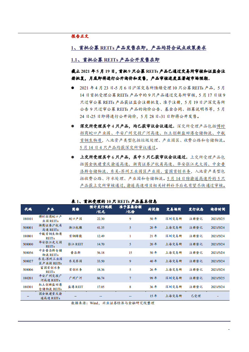 2021年建筑装饰行业基建REITs上市分析报告.pdf 第4页