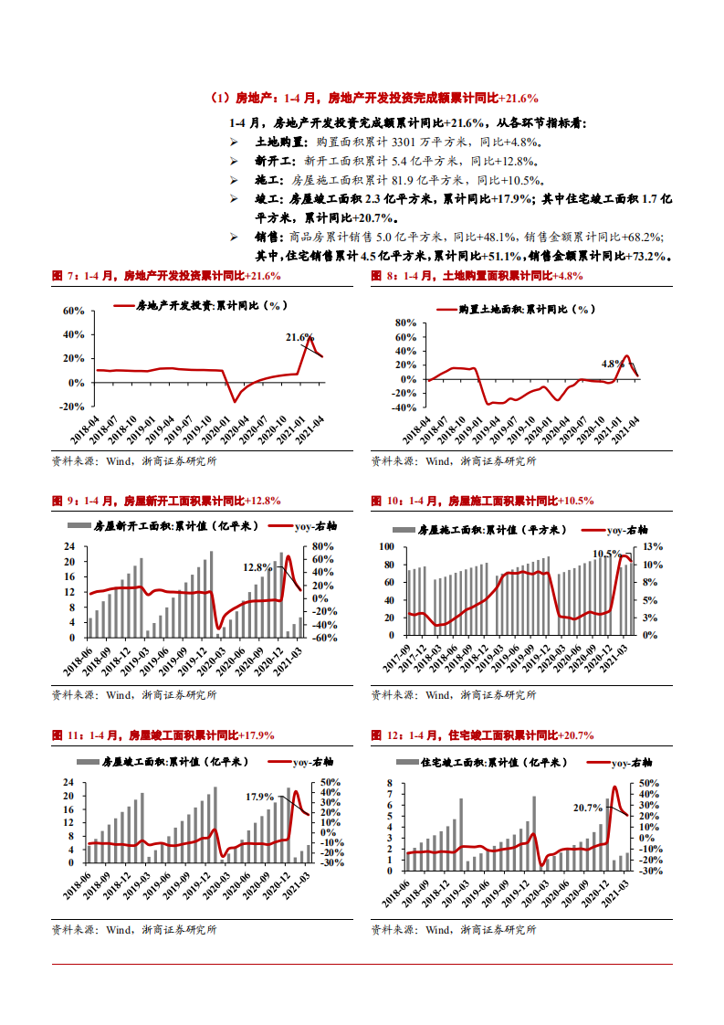 2021年建筑装饰行业上下游产业链分析报告.pdf 第5页