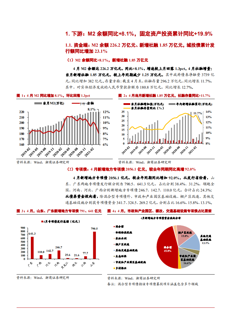 2021年建筑装饰行业上下游产业链分析报告.pdf 第3页