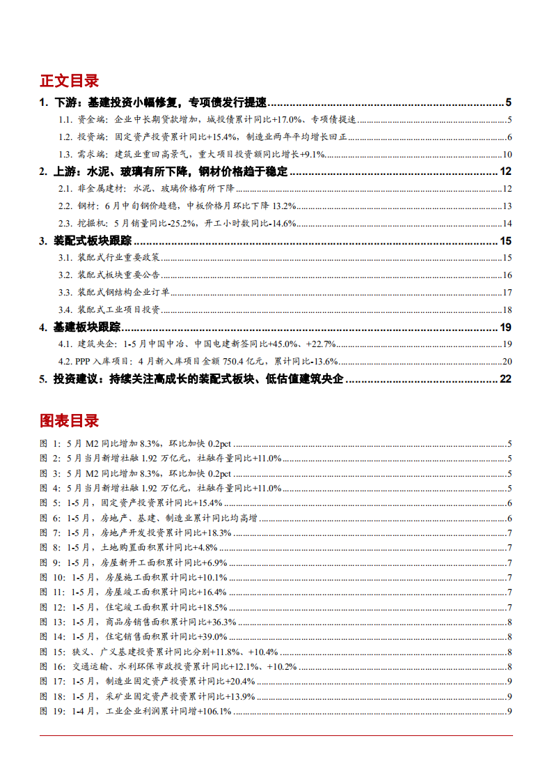 2021年建筑装饰行业上下游产业链分析报告.pdf 第1页