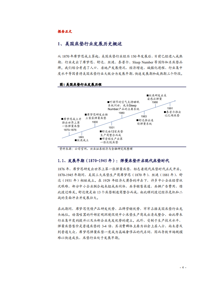 2021年美国床垫行业发展概述及中国床垫市场发展趋势研究报告.pdf 第3页