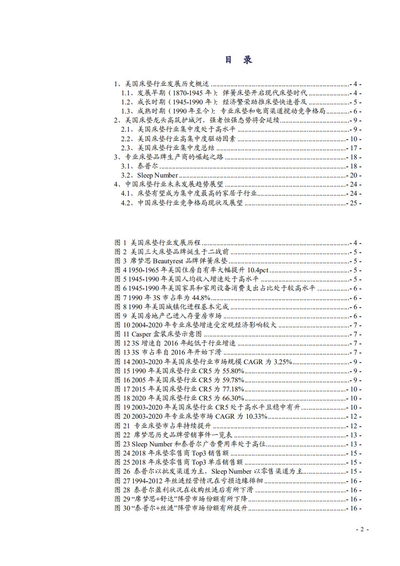 2021年美国床垫行业发展概述及中国床垫市场发展趋势研究报告.pdf 第1页