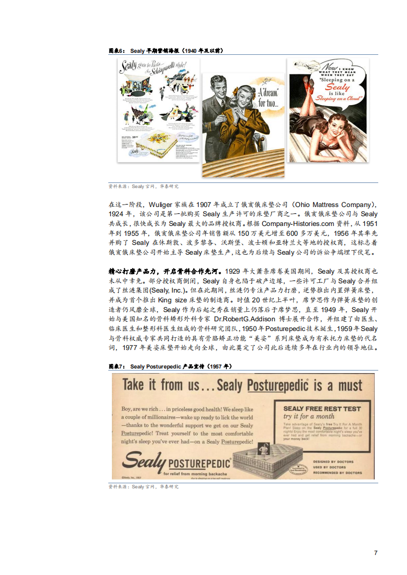 2021年美国床垫行业丝涟公司发展历程与成功经验分析报告.pdf 第6页