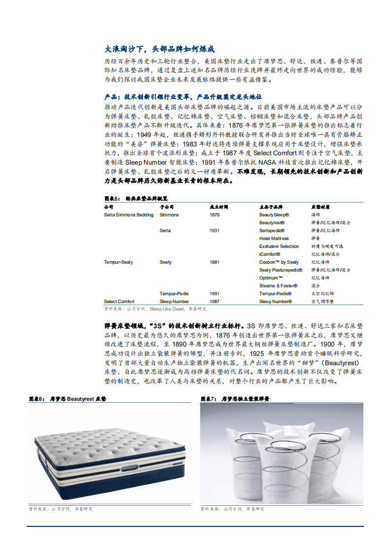 2021年美国和中国床垫行业竞争格局与发展趋势分析报告.pdf 第4页