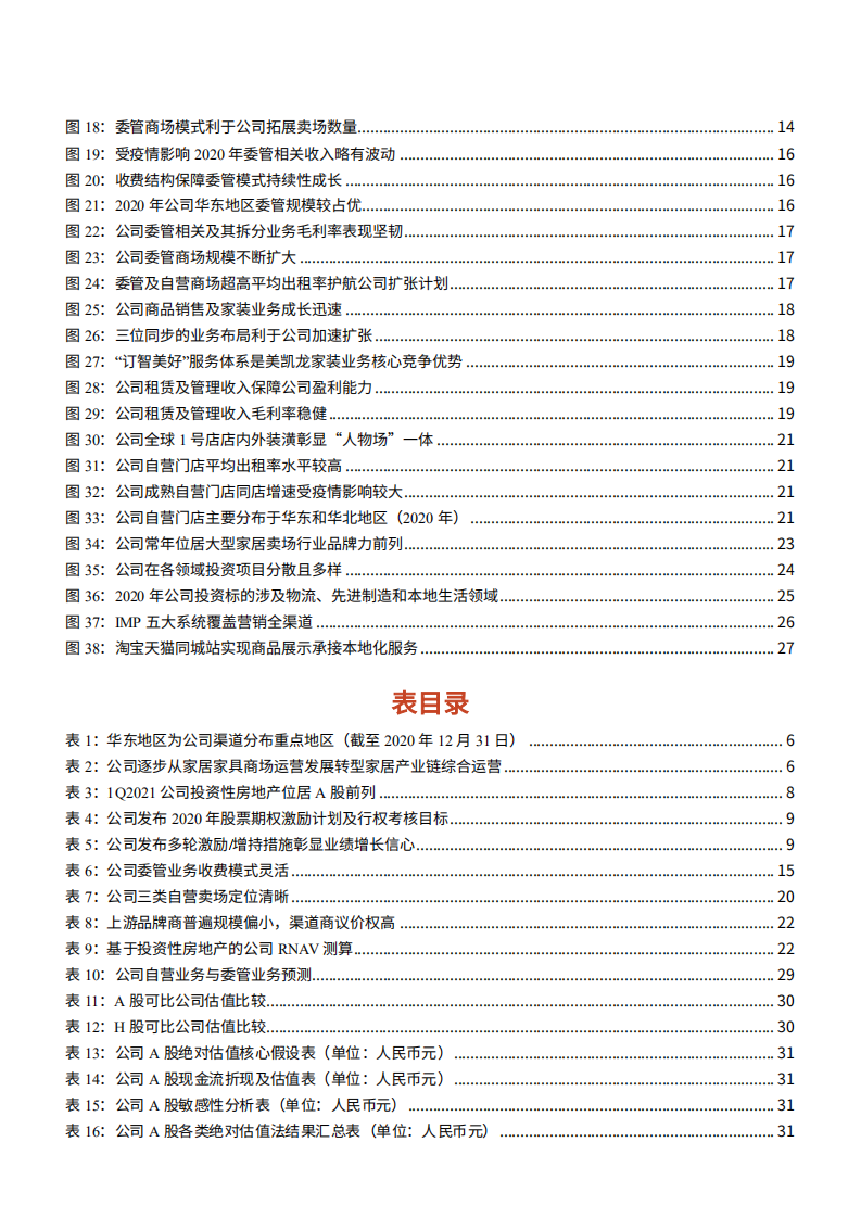 2021年美凯龙公司轻资产转型与中国家具卖场行业研究报告.pdf 第2页