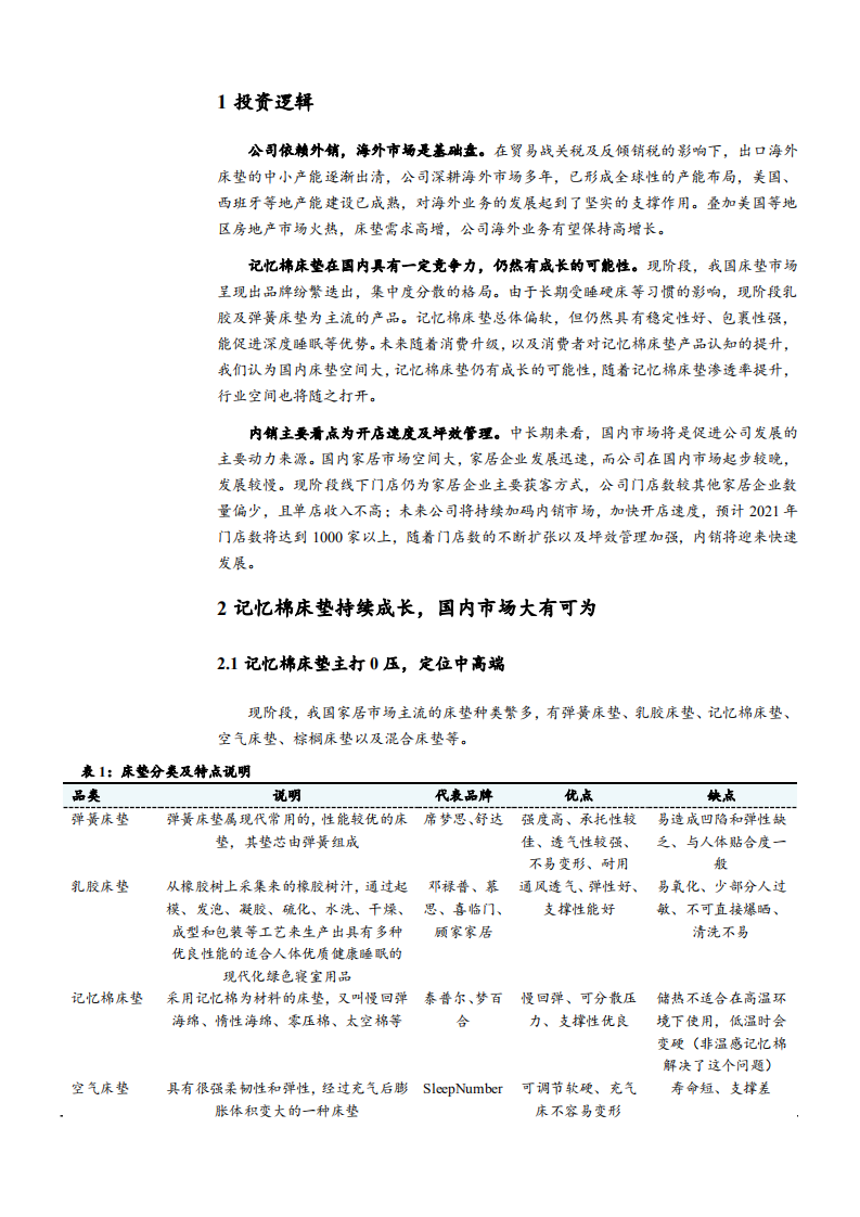 2021年梦百合公司营销格局与记忆棉床垫市场空间分析报告.pdf 第3页