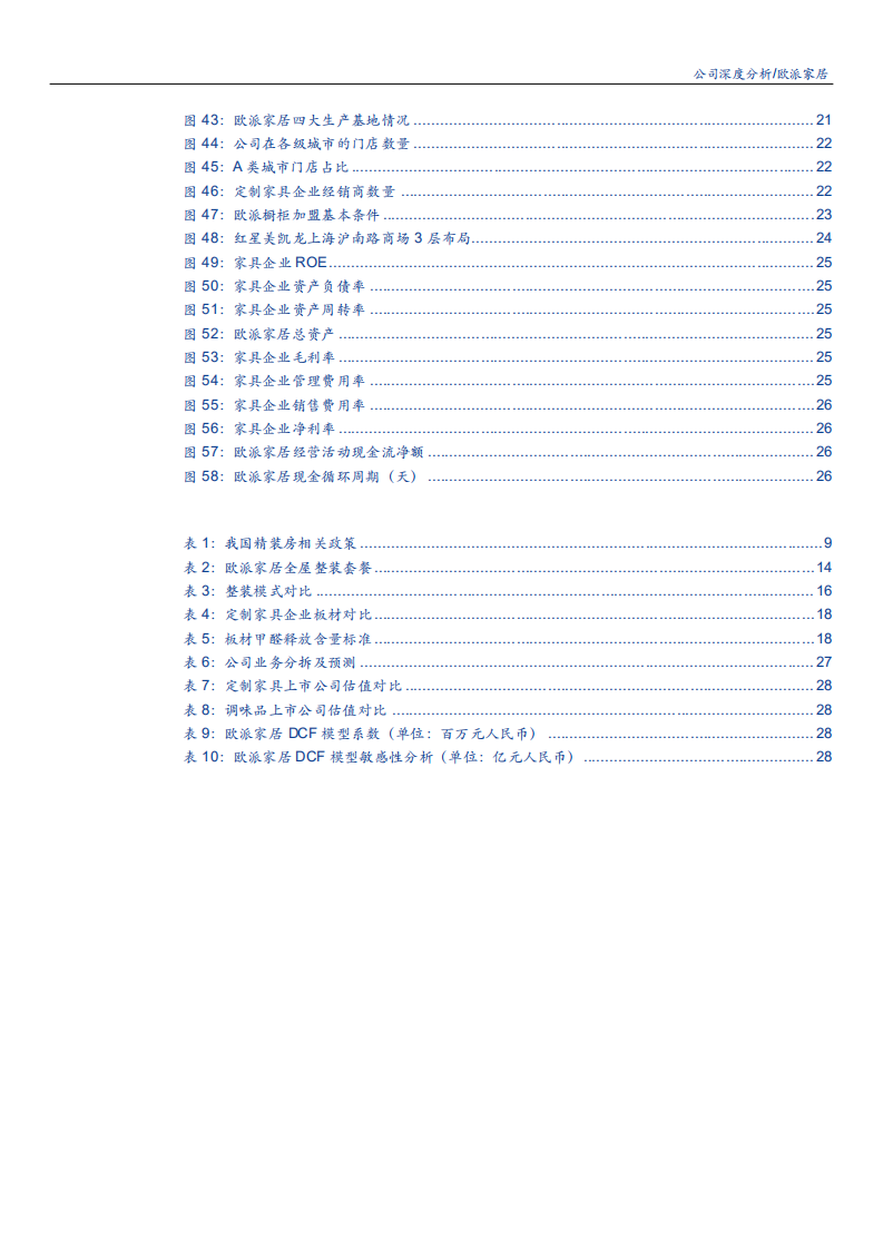 2021年欧派家居公司渠道优势与中国家居市场规模分析报告.pdf 第3页