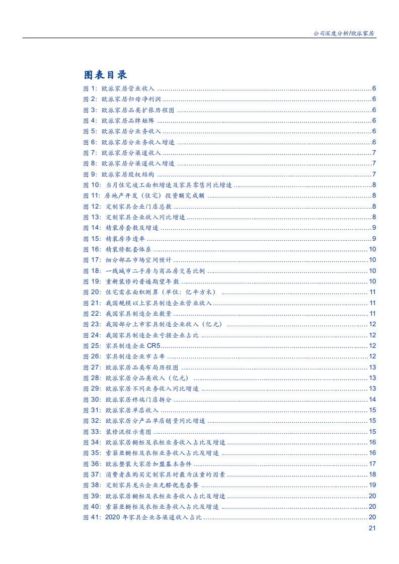 2021年欧派家居公司渠道优势与中国家居市场规模分析报告.pdf 第2页