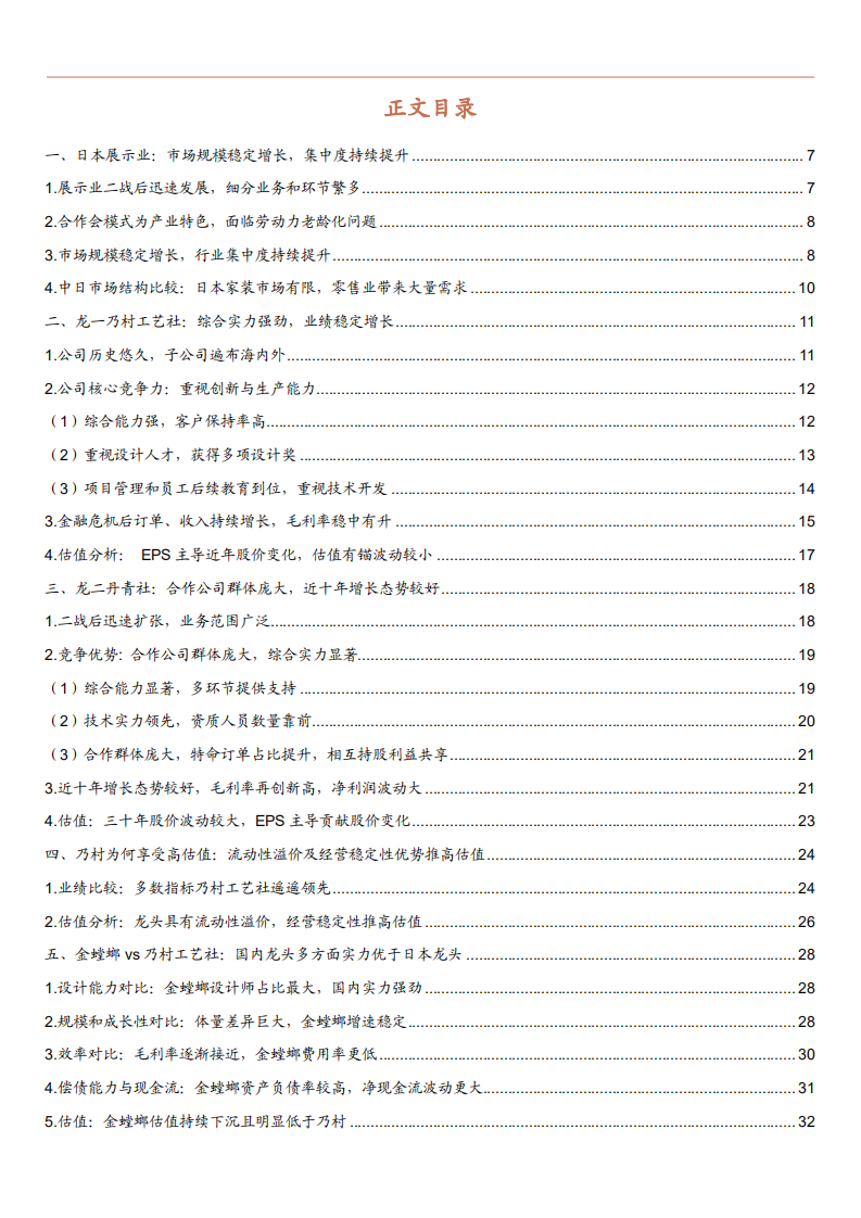 2021年日本展示业市场规模与中国建筑装饰行业研究报告.pdf 第1页