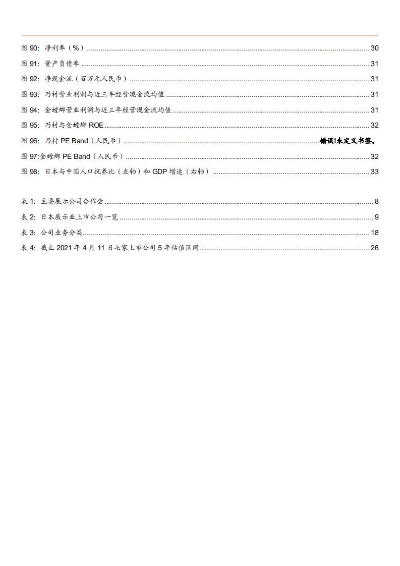 2021年日本展示业市场规模与中国建筑装饰行业研究报告.pdf 第5页