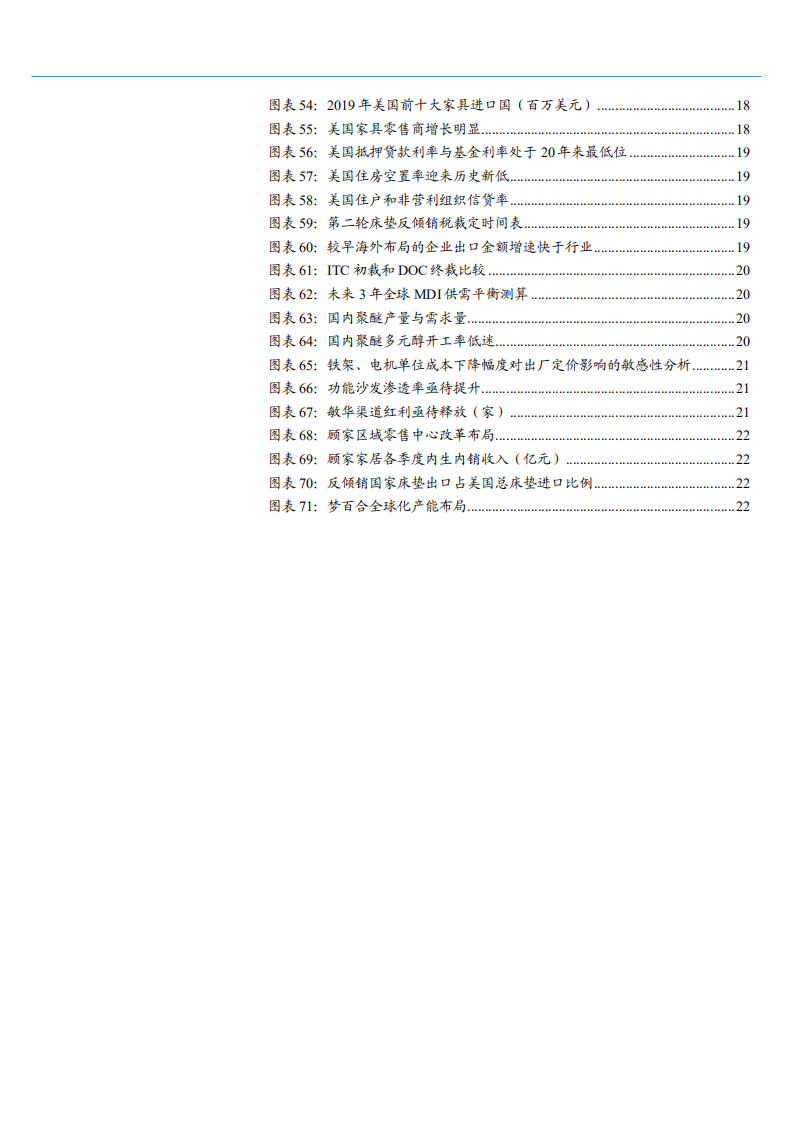 2021年软体家居行业现状与未来发展趋势分析报告.pdf 第3页