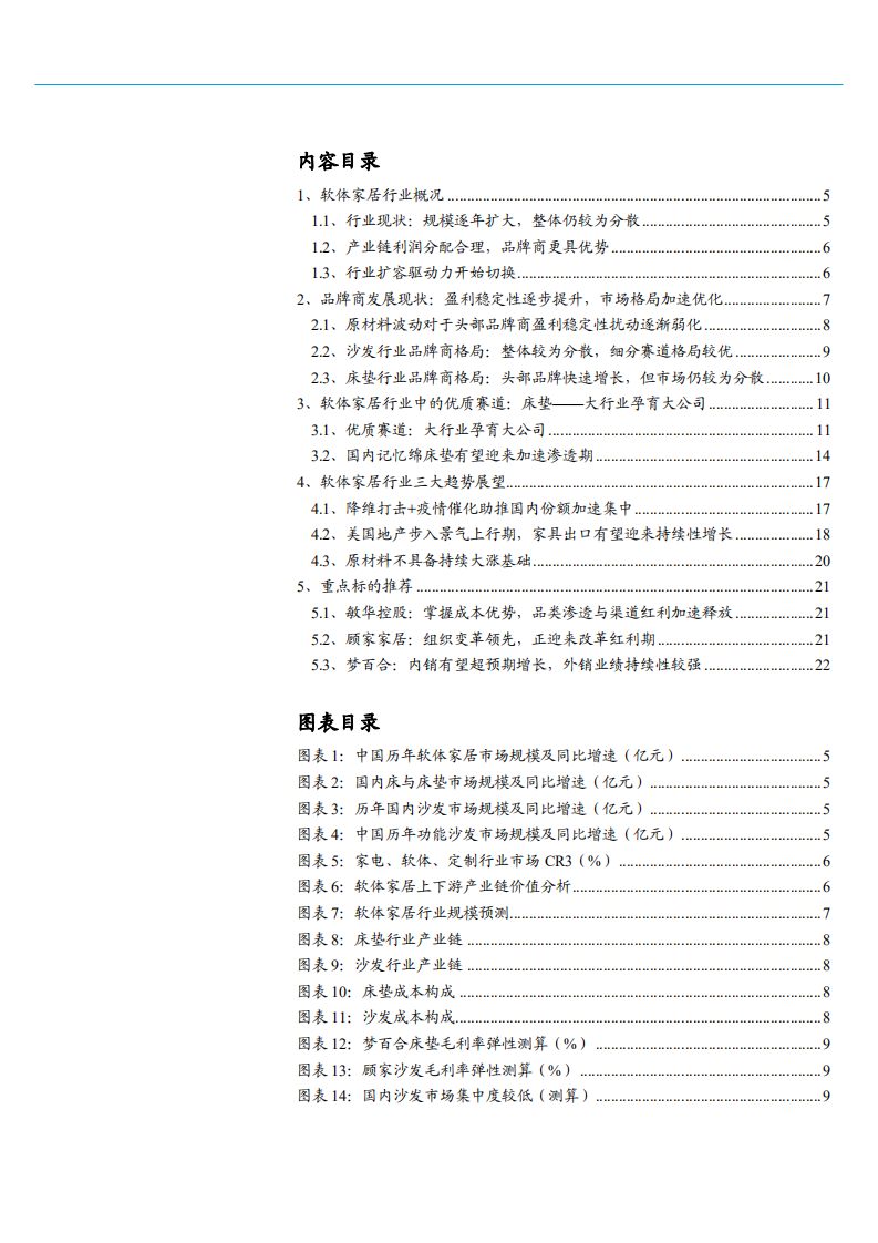 2021年软体家居行业现状与未来发展趋势分析报告.pdf 第1页