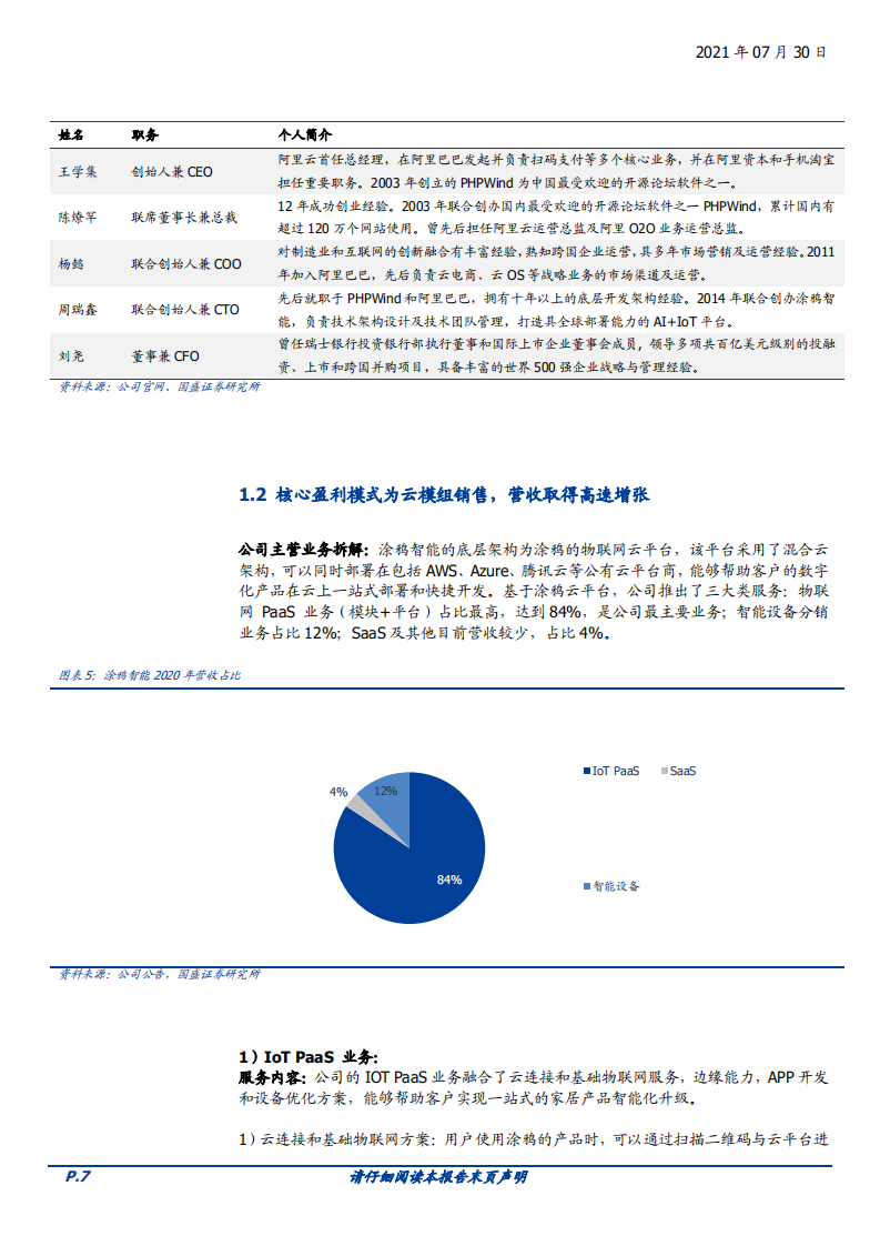 2021年涂鸦智能公司盈利模式与智能家居行业研究报告.pdf 第5页
