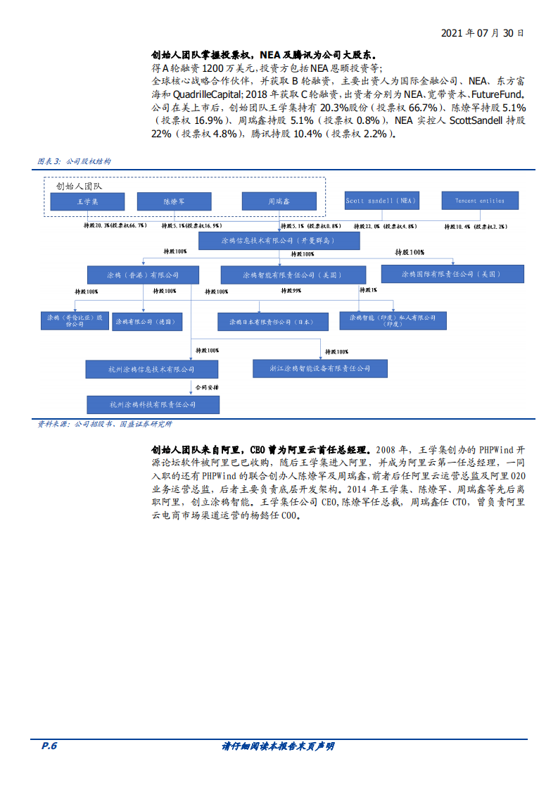 2021年涂鸦智能公司盈利模式与智能家居行业研究报告.pdf 第4页